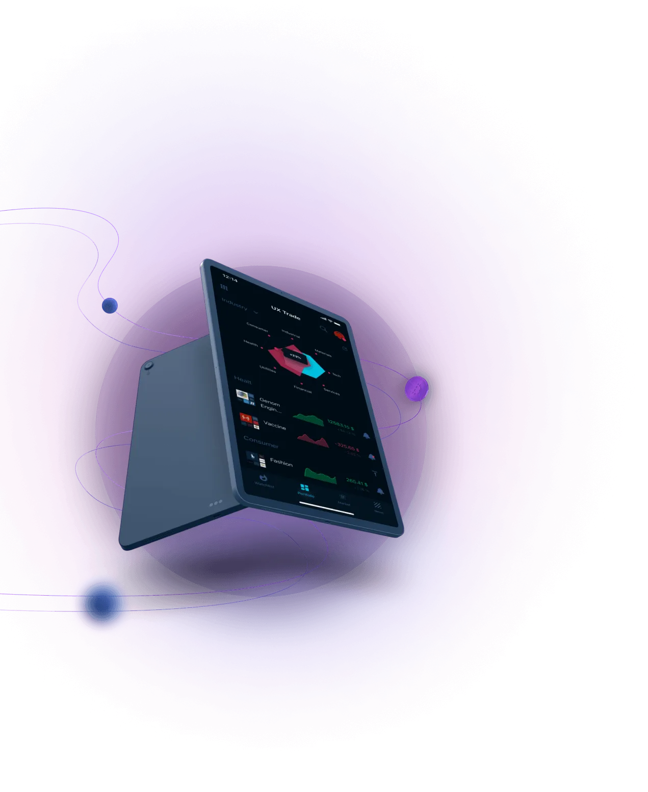 Fortis Fundrelix - Understanding Fortis Fundrelix