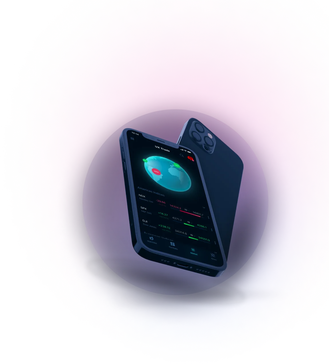 Fortis Fundrelix - Get in touch with us